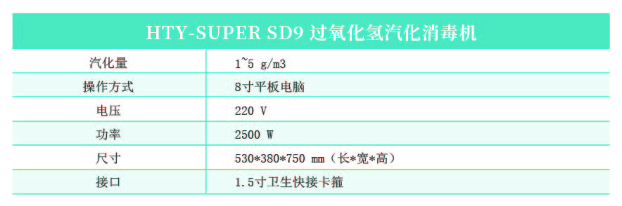 HTY-SUPER SD9 过氧化氢汽化消毒机.jpg