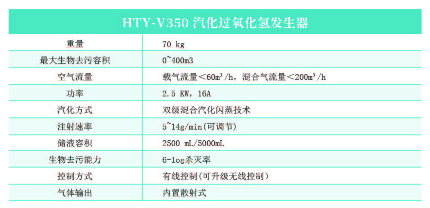 HTY-V350 汽化过氧化氢发生器.jpg